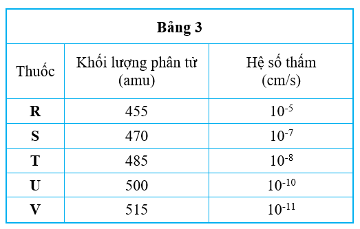 https://images.tuyensinh247.com/picture/exam_room/ts247/images/image_744.png