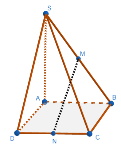 A triangle with lines and dots
AI-generated content may be incorrect.