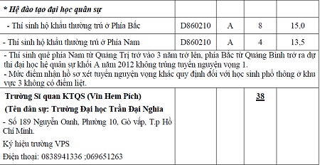 *Hệ dân sự