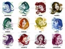 Tự sự của 12 chòm sao