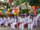 Đề thi thử vào lớp 10 môn tiếng anh đề số 79