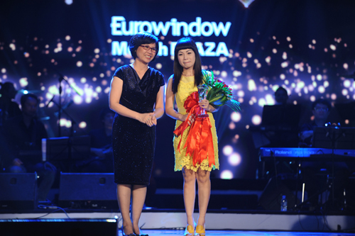Ngoc Khue \
