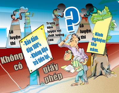 TPHCM: Nhan nhan lo luyen thi \