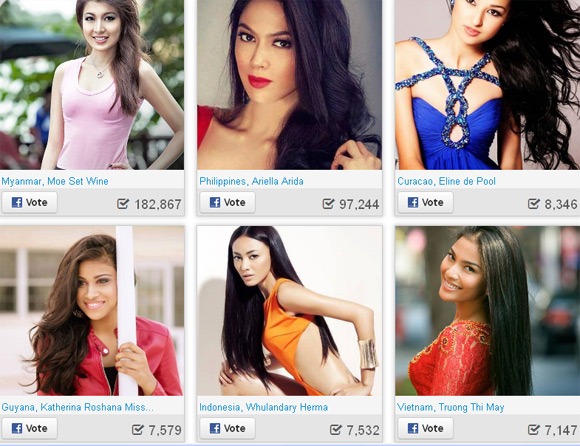 Trương Thị May liên tục trong top bình chọn của Miss Universe 2013