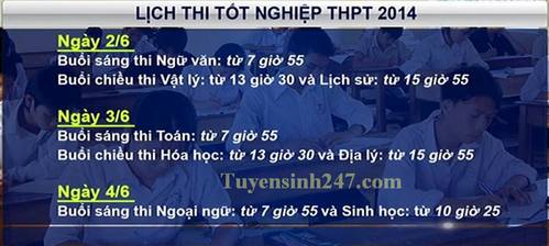 Sang 2/6, 910.831 hoc sinh thi tot nghiep THPT mon Van