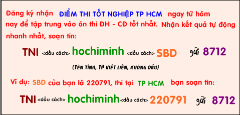 TpHCM cong bo diem thi tot nghiep THPT nam 2013 luc 15h ngay 15/6/2013