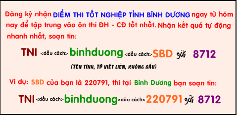 Da co diem thi tot nghiep chinh thuc nam 2014 tinh Binh Duong