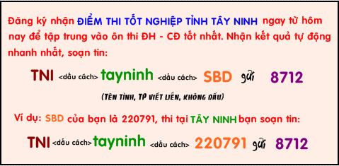 Da co diem thi tot nghiep THPT tinh Tay Ninh nam 2014