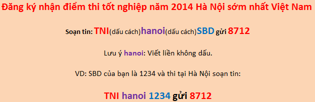 Da co diem thi tot nghiep Ha Noi nam 2014