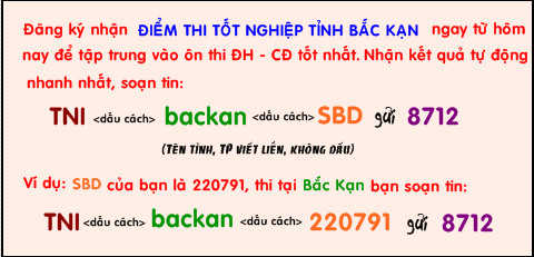 Bac Kan chinh thuc cong bo diem thi tot nghiep THPT nam 2014