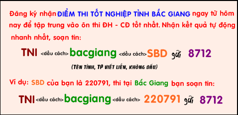 Da co diem thi tot nghiep THPT tinh Bac Giang nam 2014