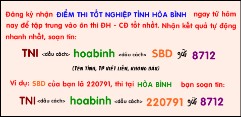 Diem thi tot nghiep chinh thuc nam 2014 tinh Hoa Binh