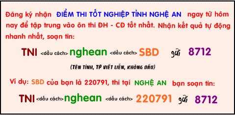 Nghe An chinh thuc cong bo diem thi tot nghiep nam 2014