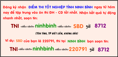 Ninh Binh chinh thuc cong bo diem thi tot nghiep THPT nam 2014