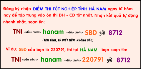 Da co diem thi tot nghiep THPT tinh Ha Nam nam 2014