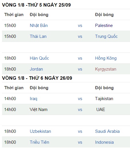 Lich thi dau U23 Viet Nam vs U23 UAE ngay 26/9/2014