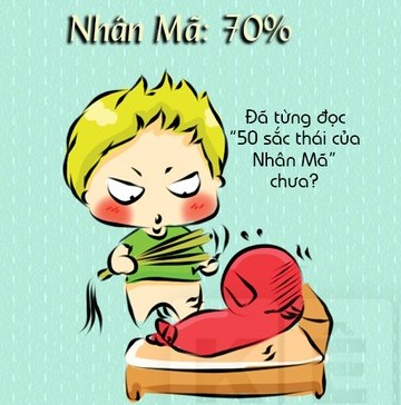 Cung hoang dao nao chieu vo nhat?