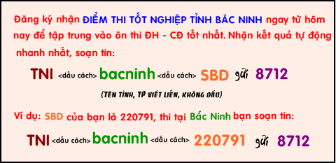 Cong bo chinh thuc diem thi tot nghiep THPT nam 2013 tinh Bac Ninh