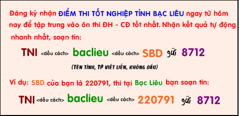 Da co ket qua thi tot nghiep THPT tinh Bac Lieu nam 2013