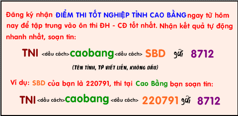 Cao Bang da co diem thi tot nghiep THPT nam 2013