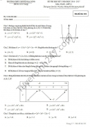 Đề thi học kì 1 lớp 12 môn Toán của THPT chuyên Hạ Long 2016