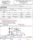 Đề thi giữa kì 1 lớp 12 môn Hóa 2017 - THPT Bắc Sơn