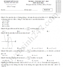 Đề thi học kì 1 môn Toán lớp 12 năm 2017 - 2018 THPT Sóc Sơn