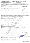 Đề thi thử THPTQG 2019 môn Toán - Thị xã Quảng Trị lần 2