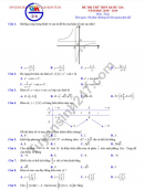 Đề thi thử THPTQG 2019 môn Toán - Sở GD Kon Tum