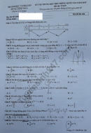 Đáp án đề thi THPTQG năm 2019 môn Toán mã đề 102 của Bộ GD
