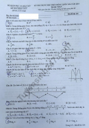 Đáp án đề thi THPTQG môn Toán mã đề 104 năm 2019 của Bộ GD