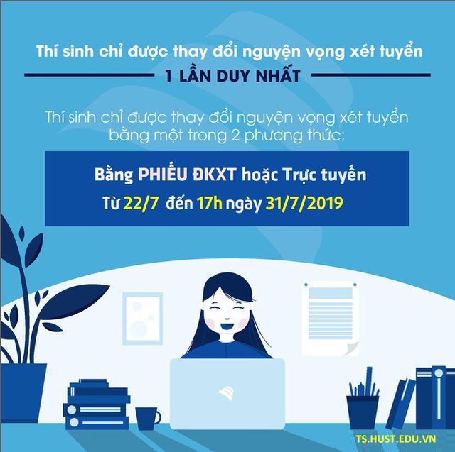 44.123 thí sinh điều chỉnh nguyện vọng trong ngày đầu tiên - 2