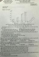 Đề thi thử THPTQG môn Địa lần 2 THPT chuyên Lương Văn Chánh môn Địa