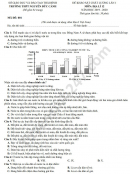 Đề thi thử THPTQG năm 2020 môn Địa THPT Nguyễn Đức Cảnh lần 1