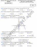 Đề kiểm tra giữa HK1 2020 THPT chuyên Thoại Ngọc Hầu môn Toán lớp 10
