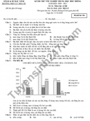 Đề thi thử tốt nghiệp THPT môn Địa lần 1 THPT Lý Thái Tổ 2021