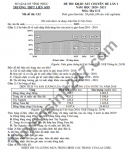 Đáp án đề KSCĐ năm 2021 lần 1 môn Địa lớp 12 THPT Liễn Sơn