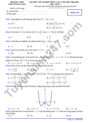 Đề thi thử tốt nghiệp THPT 2021 môn Toán THPT Chuyên Hạ Long-có đáp án
