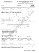 Đề thi thử tốt nghiệp THPT năm 2021 môn Toán THPT Trần Thị Tâm