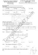 Đề tham khảo thi tốt nghiệp THPT 2021 THPT Buôn Ma Thuột môn Toán