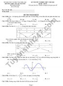 Đề tham khảo thi tốt nghiệp THPT 2021 môn Toán THPT Cao Nguyên