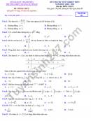 Đề thi thử tốt nghiệp THPT 2021 môn Toán THPT Quảng Xương 2 - có đáp án