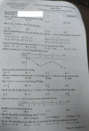 Đáp án đề thi tốt nghiệp THPT môn Toán 2021 - Mã đề 117