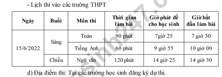 Lịch thi vào lớp 10 tỉnh Tuyên Quang 2022