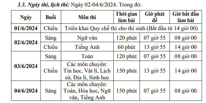 Lịch thi vào lớp 10 tỉnh Kon Tum năm học 2024 - 2025