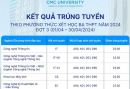 Điểm chuẩn học bạ Đại học CMC năm 2024 - Đợt 3