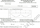 Đề thi thử tốt nghiệp THPT môn Toán - THPT Dương Quảng Hàm 2024
