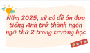 Năm 2025, sẽ có đề án đưa tiếng Anh trở thành ngôn ngữ thứ 2 trong trường học