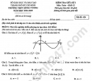 Đề thi giữa kỳ 1 Toán lớp 12 - THPT Hùng Vương 2024
