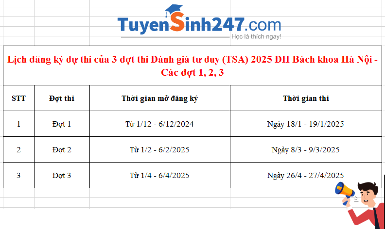 Thời gian mở đăng ký thi đánh giá tư duy Bách khoa HN 2025